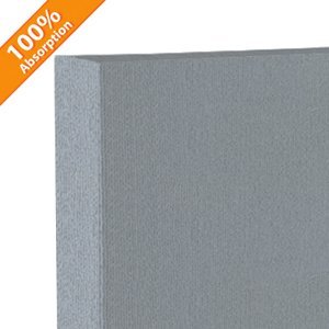 Acoustic Fabric Covered Foam Panel 3 inch