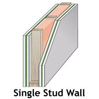 Green Glue Noiseproofing Joist Tape