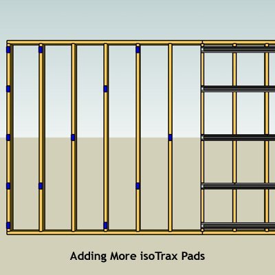 Isotrax Soundproofing Adding More