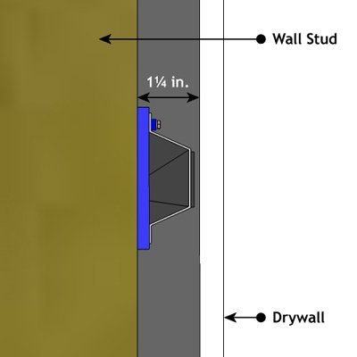 Soundproofing Isotrax Profile