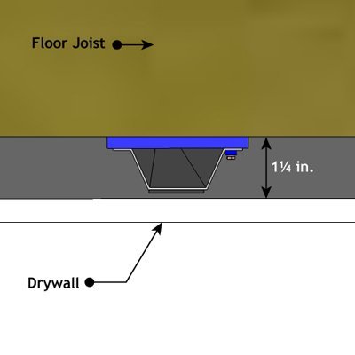 Soundproofing Isotrax Profile Detail