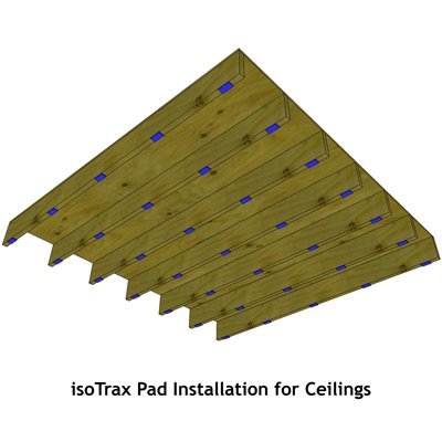 Soundproofing Isotrax Ceiling Pad Placement