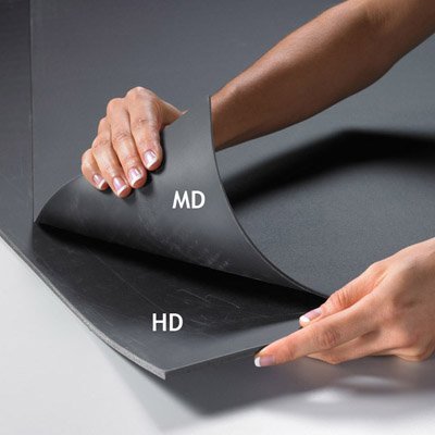 Soundproofing Barrier HD and MD